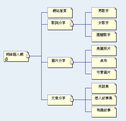 WվܘSEO(yu)
